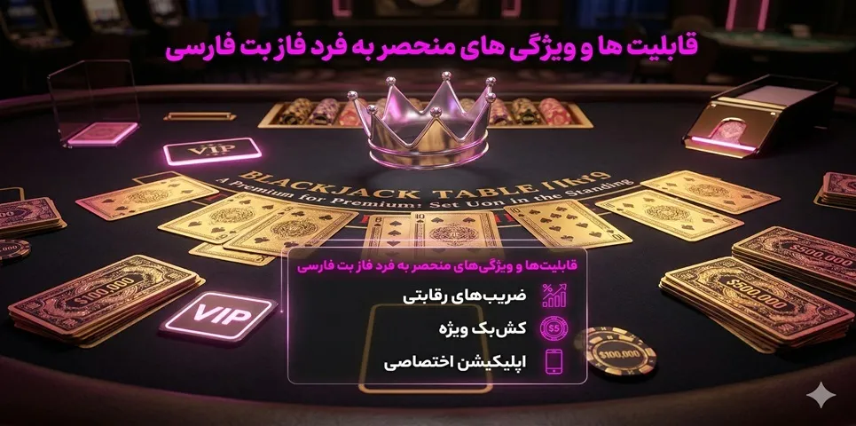 قابلیت‌ ها و ویژگی‌ های منحصر به فرد فاز بت فارسی